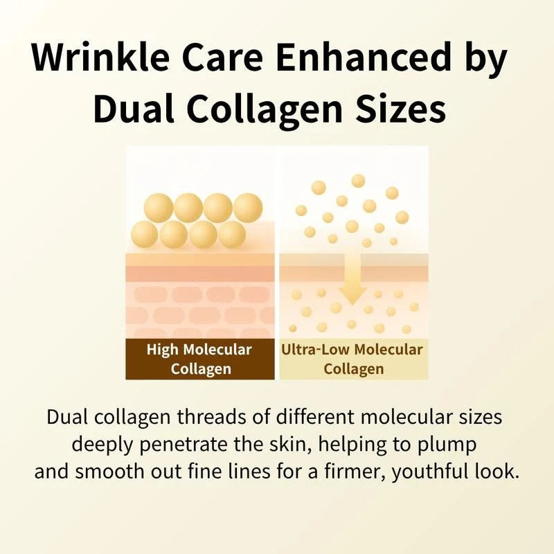Deep Collagen Lifting Peptide (+1 FREE) - Corée