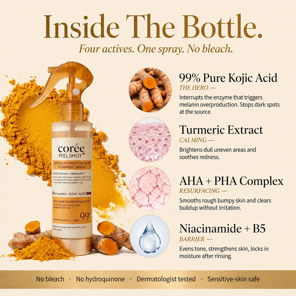 Body Peel Shot Kojic Acid - Corée