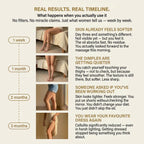 Anti-Cellulite Massage Oil - Corée
