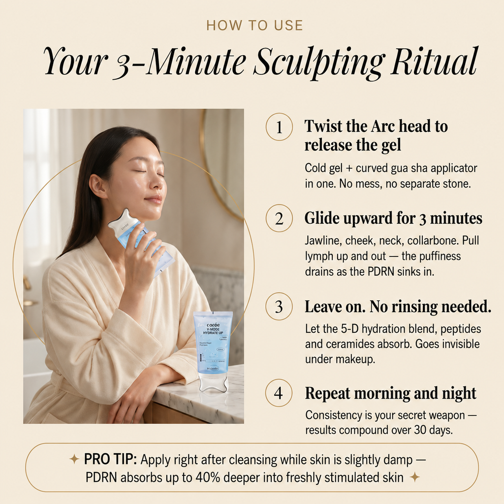 Corée - PDRN Gua Sha Serum