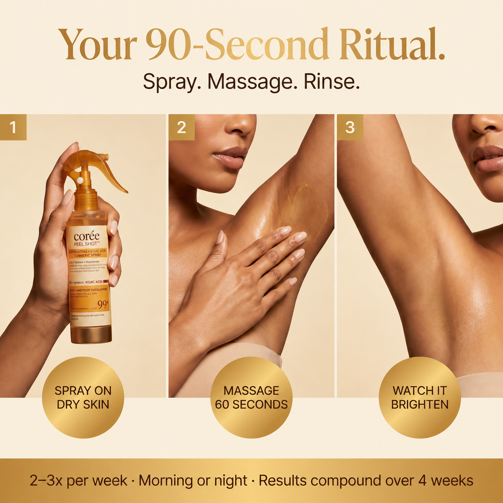 Body Peel Shot Kojic Acid - Corée
