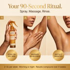 Body Peel Shot Kojic Acid - Corée
