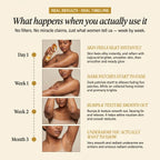 Body Peel Shot Kojic Acid - Corée